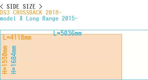 #DS3 CROSSBACK 2018- + model X Long Range 2015-